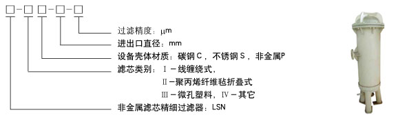 反沖刷全自動過濾器？